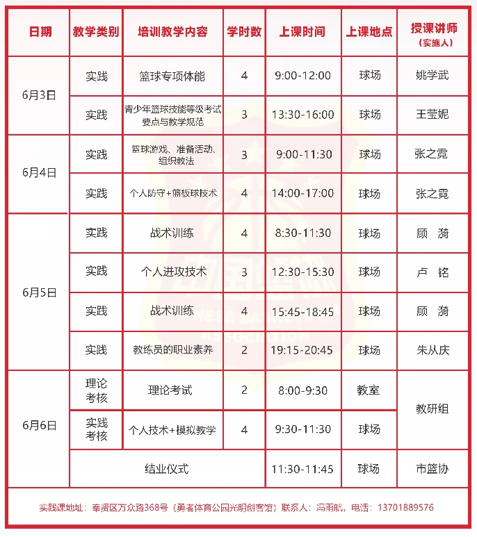 大学篮球运动员如何应对常见的伤病并进行有效治疗?_1